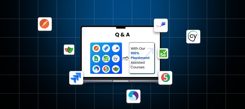 Software Testing & QA