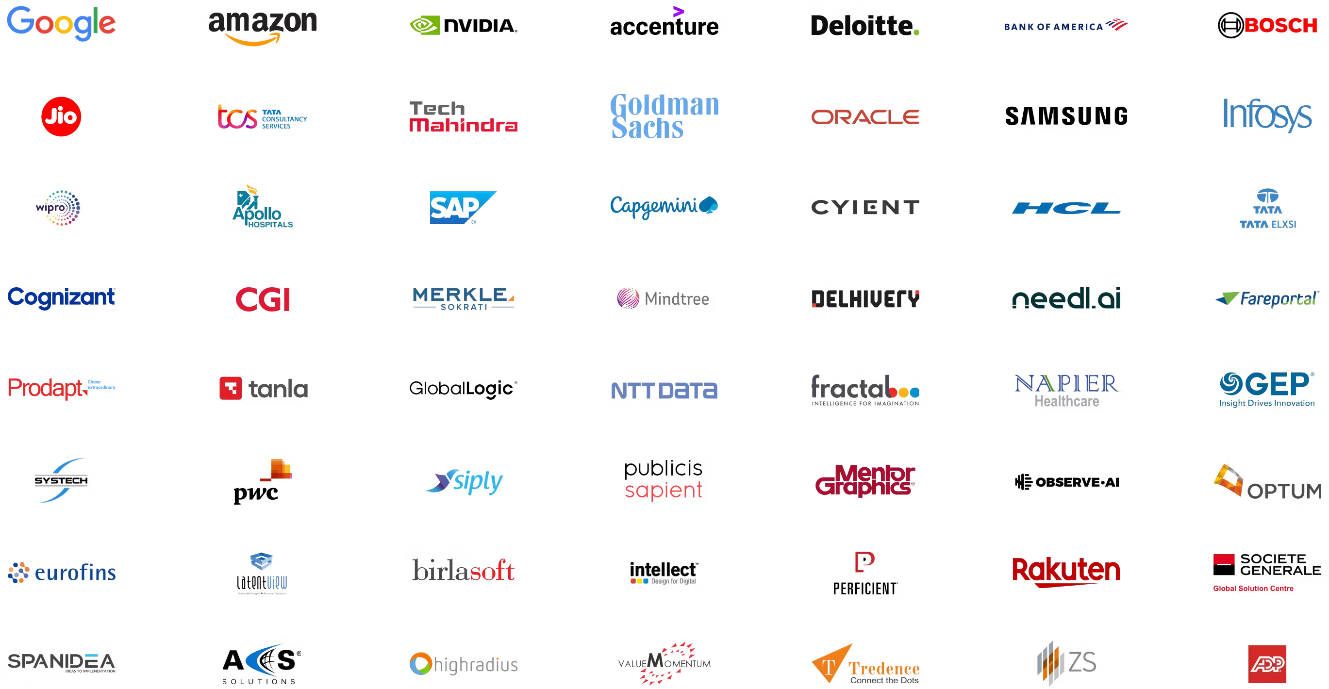 Google Cloud Partner