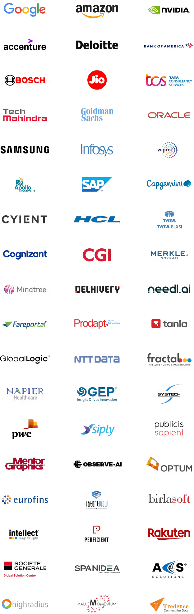 Google Cloud Partner